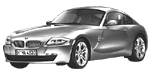 BMW E86 C1895 Fault Code